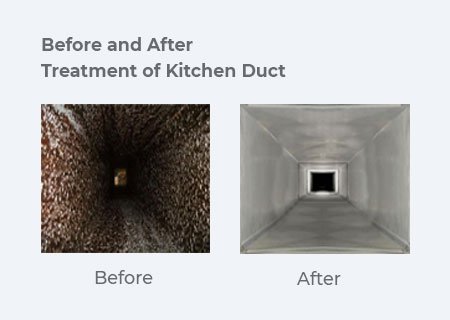 ozone-treatment-for-kitchen-duct